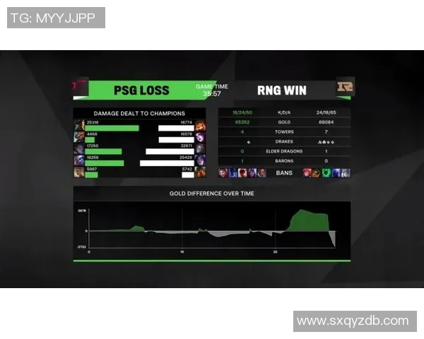 康太阳与天猫的精彩对决比分分析与赛后点评 康太阳与天猫的精彩对决比分分析与赛后点评