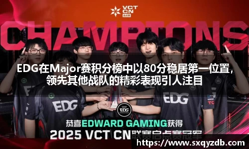 EDG在Major赛积分榜中以80分稳居第一位置，领先其他战队的精彩表现引人注目