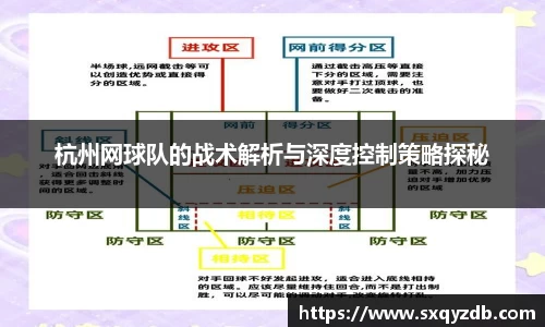 杭州网球队的战术解析与深度控制策略探秘