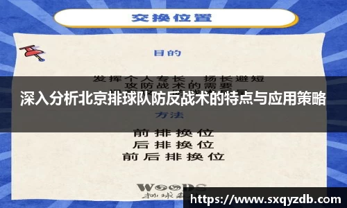 深入分析北京排球队防反战术的特点与应用策略