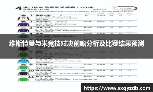 维斯特曼与米竞技对决前瞻分析及比赛结果预测