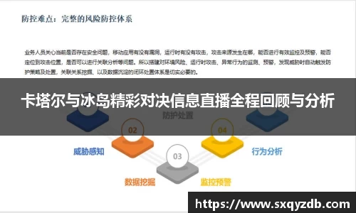 卡塔尔与冰岛精彩对决信息直播全程回顾与分析